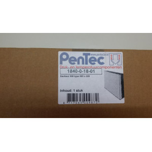 Pentec CV verdelerkast 80 cm